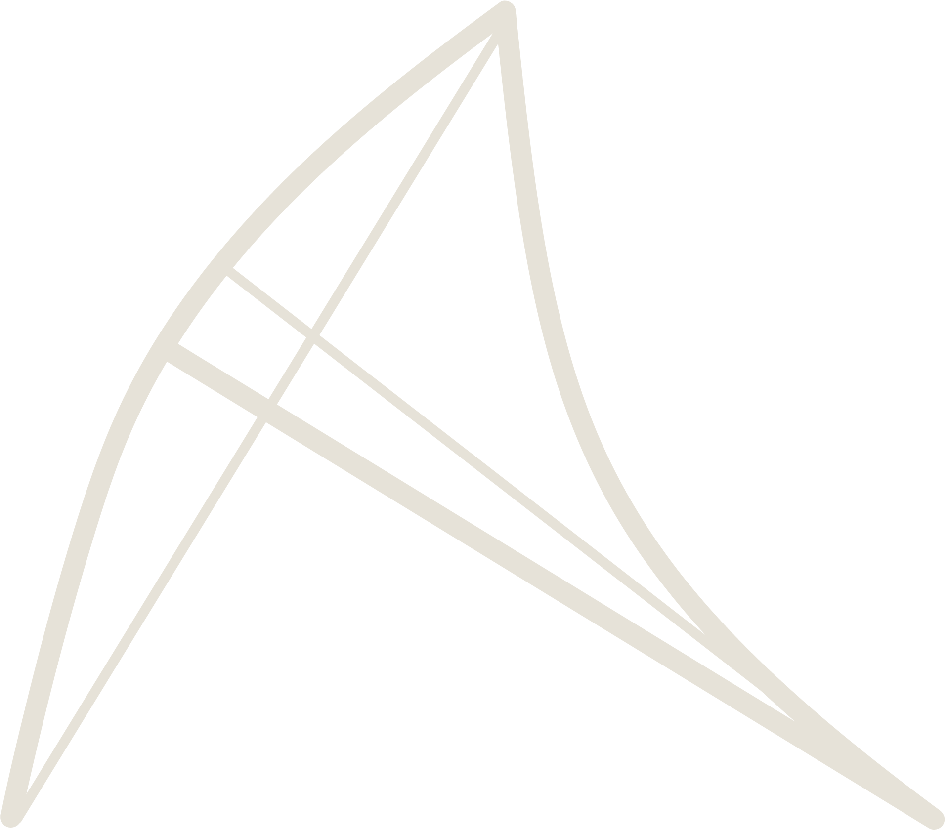 Artemis Capital Partners